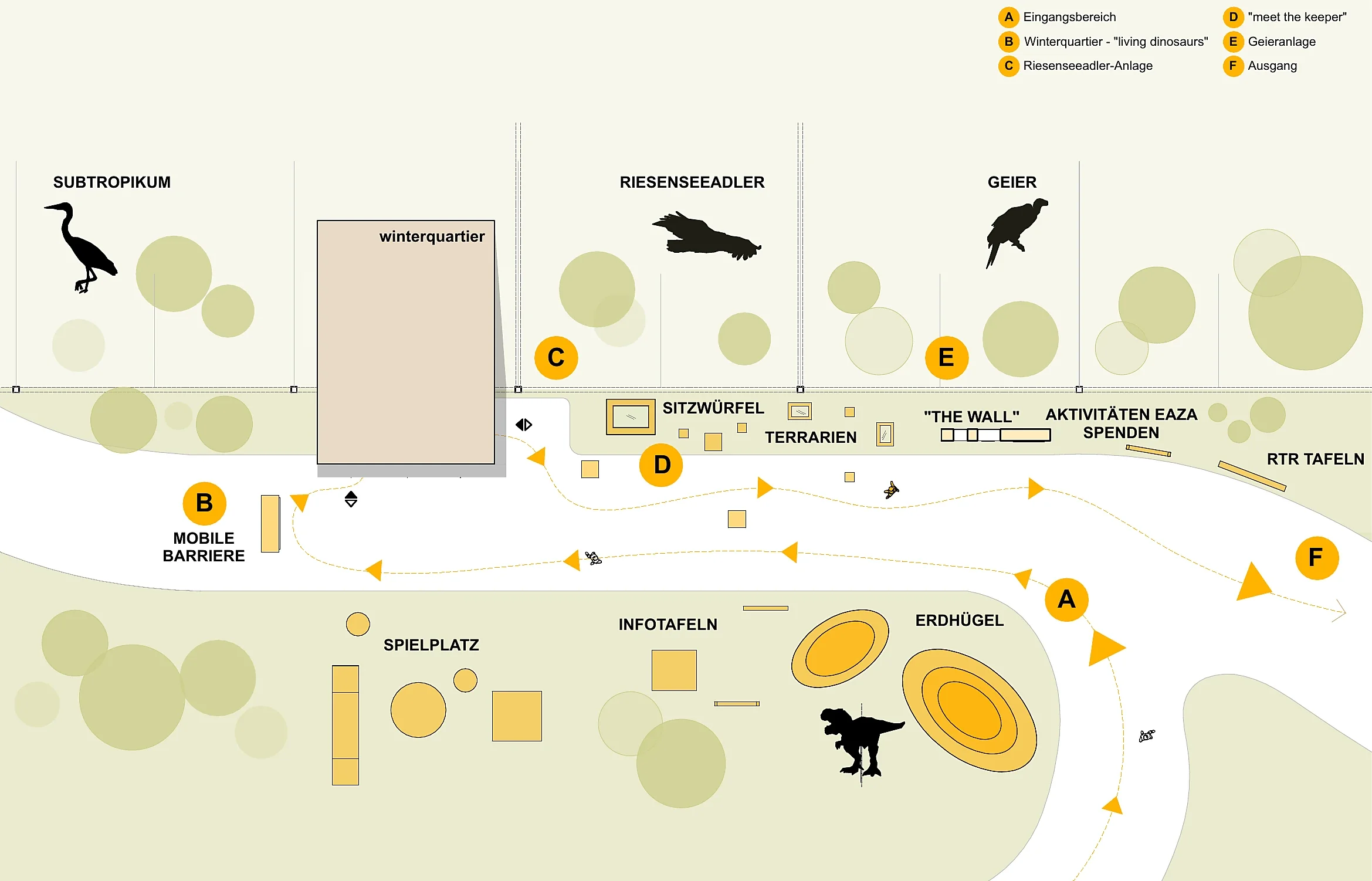 Konzeptplan des Rundgangs – Eingangsbereich, Winterquartier, Riesenseeadler-Anlage, Meet the Keeper, Geieranlage und Ausgang