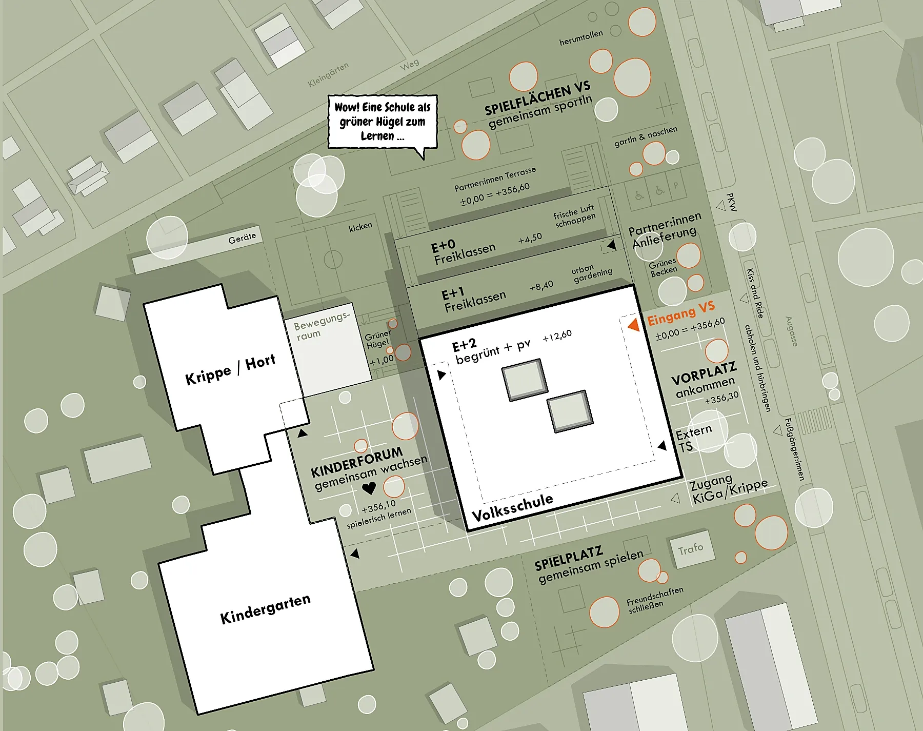 Lageplan mit Volksschule, Kindergarten, Krippe und Vorplätzen