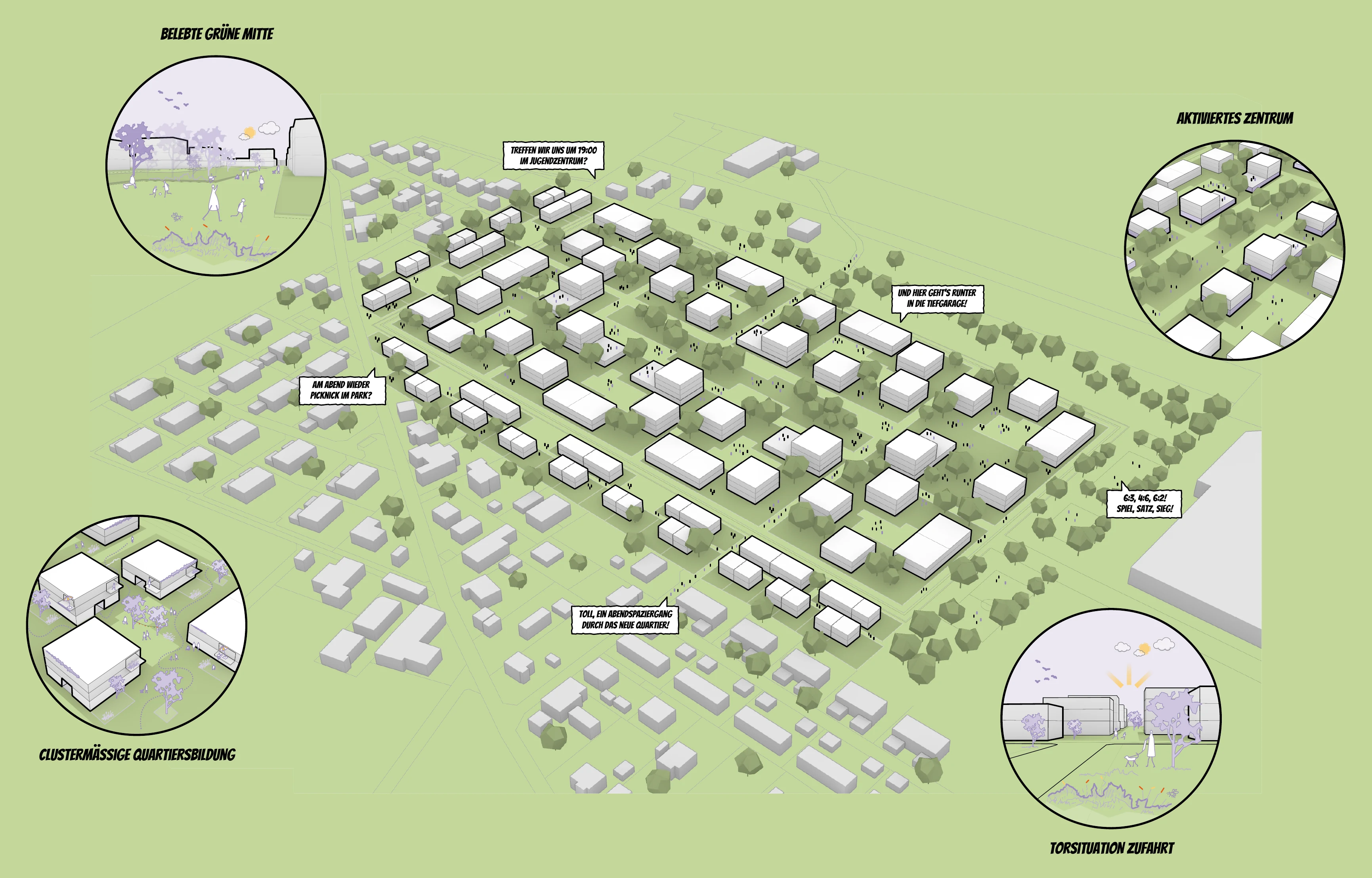Pixel im Park – Isometrie des Wohnquartiers mit Sprechblasen und Detailausschnitten: Grüne Mitte, aktiviertes Zentrum, Quartierscluster, Torsituation