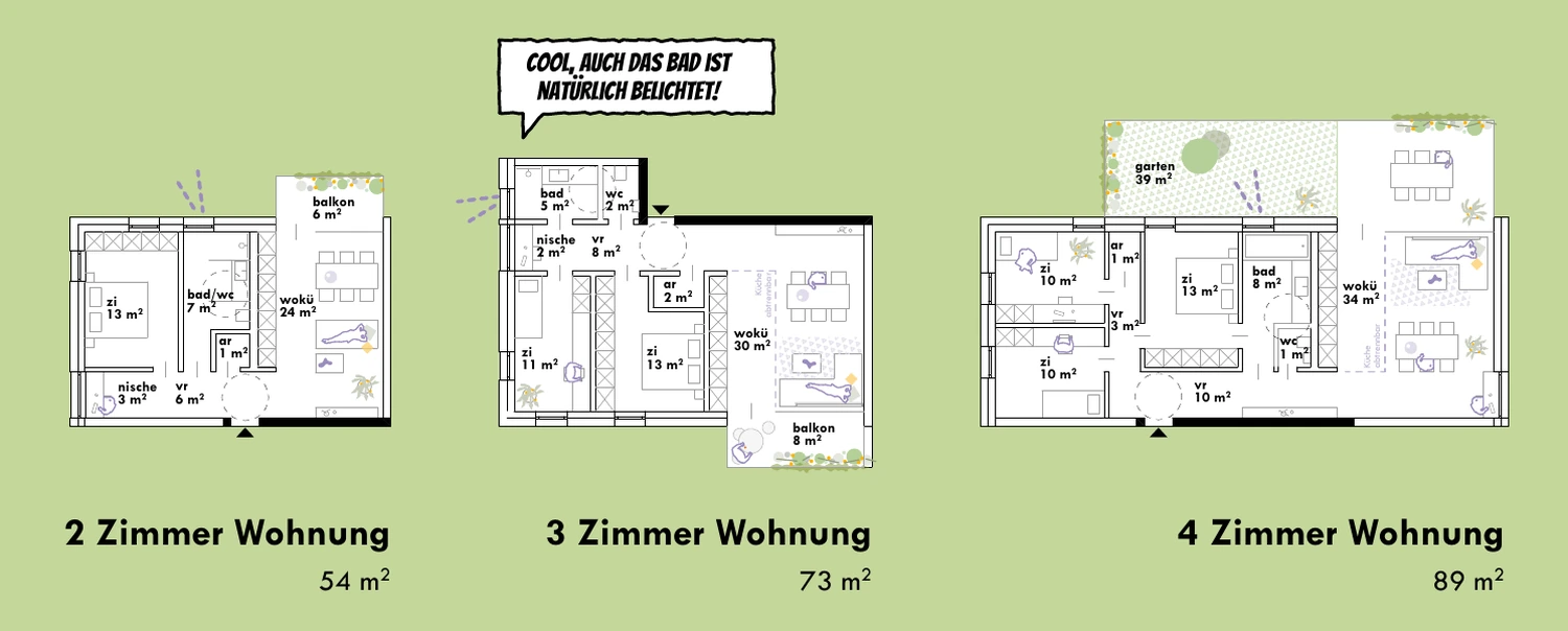Grundrisse der 2-, 3- und 4-Zimmer-Wohnungen im 16,6-Meter-Pixel